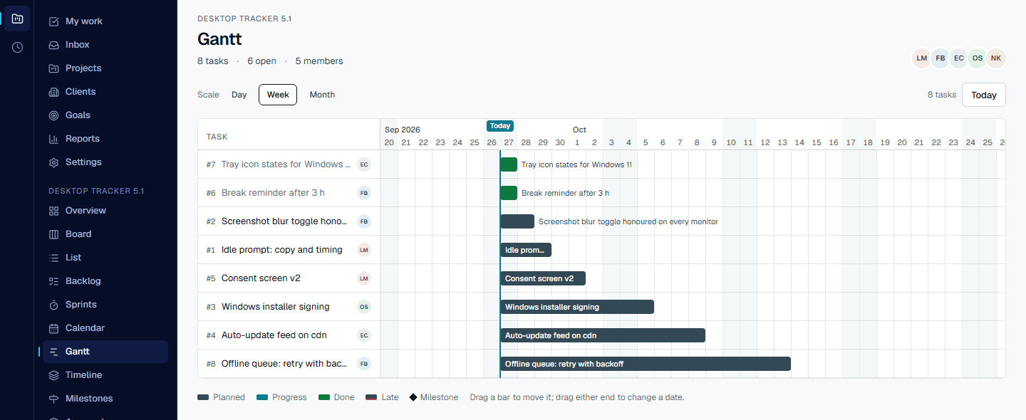 A project Gantt chart with eight tasks as bars across September and October, a Today line, and a legend for planned, in progress, done, late and milestone.